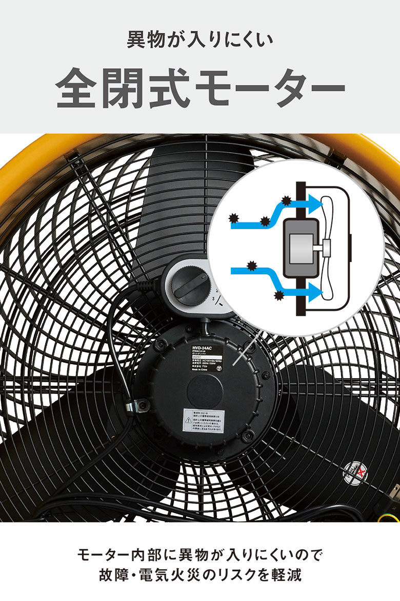CAT 60cm 工業扇風機 空気循環 大型CATERPILLAR110V hvd-24acdo_2.jpg