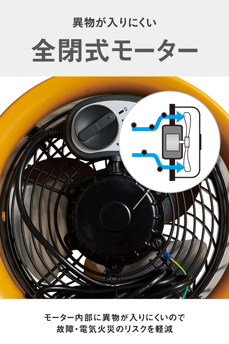 扇風機 CAT サーキュレーター 22cm（壁・床タイプ） 業務用 工業用
