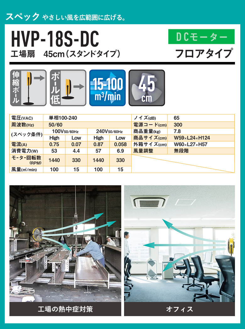 扇風機 工場扇 CAT 45cm（スタンドタイプ） 業務用 工場 大型 強力