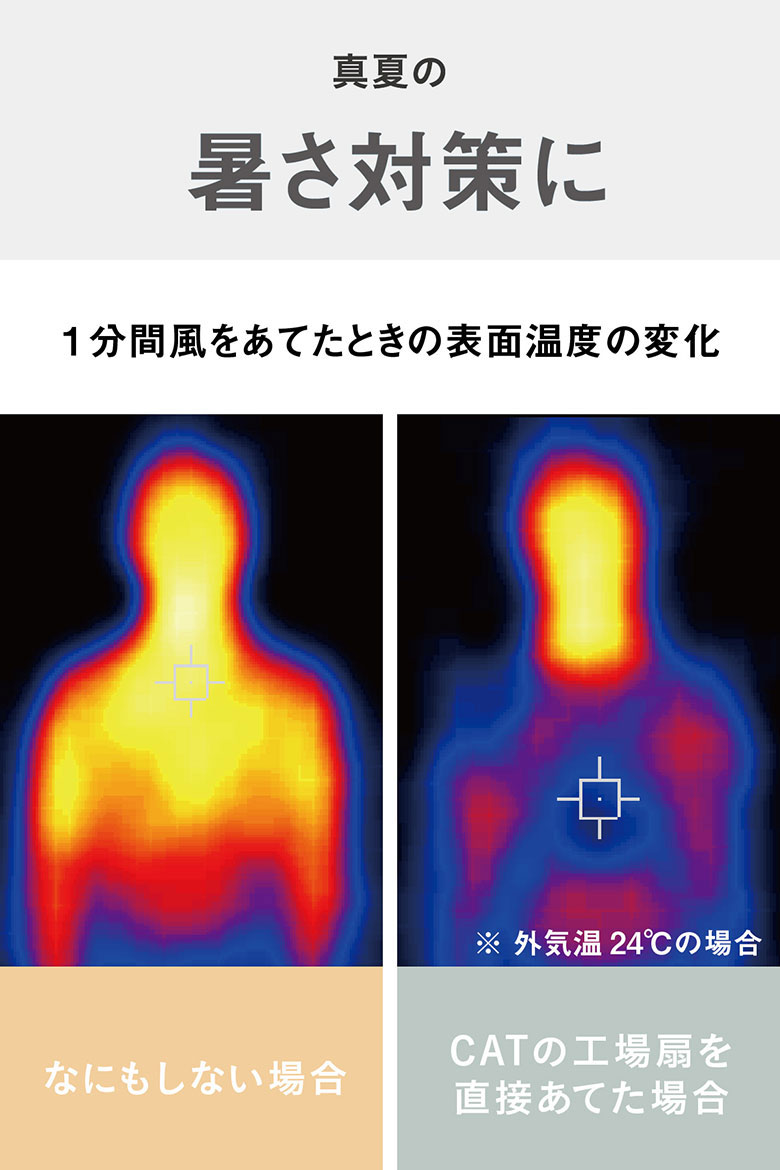 扇風機 工場扇 CAT 45cm（スタンドタイプ） 業務用 工場 大型