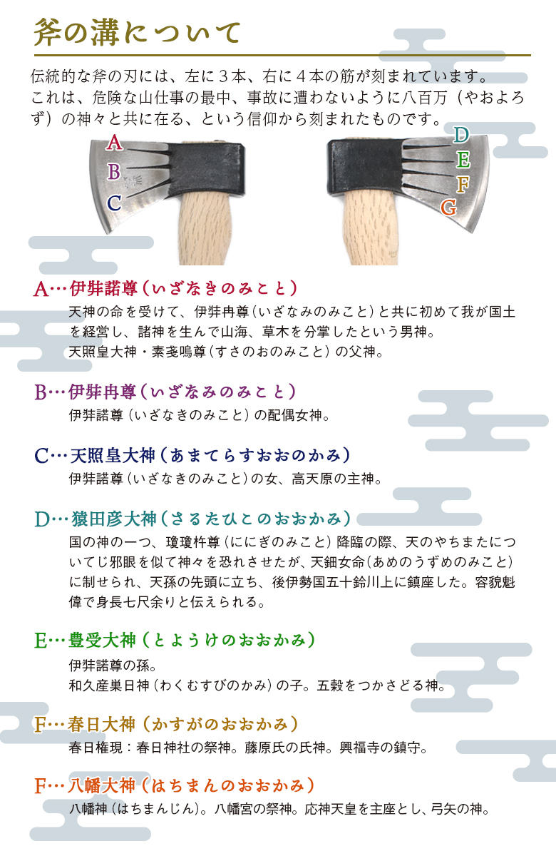 斧 鉈 木割1.7kg（450匁） 白樫900mm おの オノ まさかり