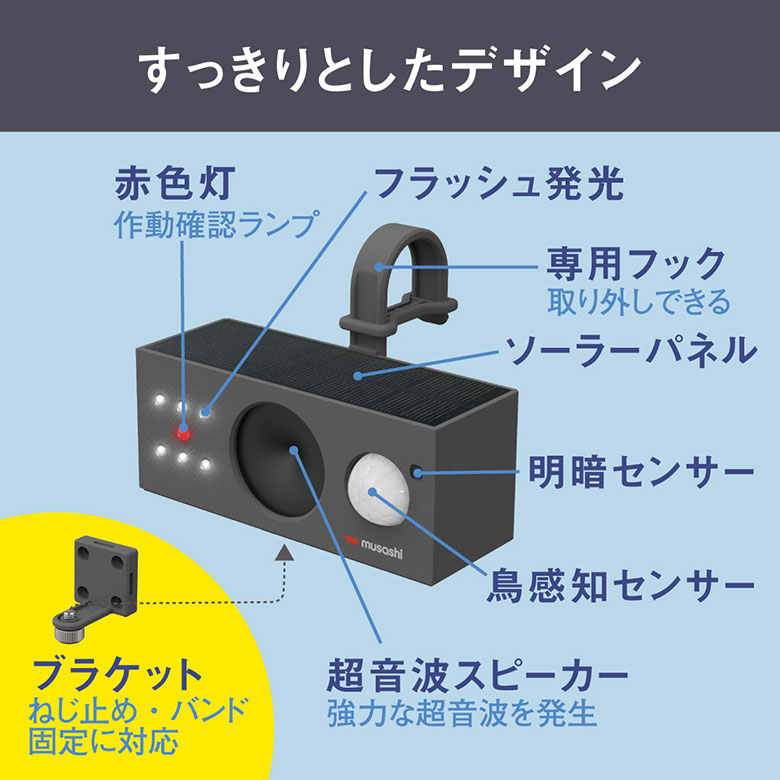 新発売 ムサシ ソーラー鳥しっし（REP-700） 超音波 ハト 鳩 カラス からす 烏 害鳥対策 害獣 防獣 屋外 畑 花壇 ソーラー発電 太陽光  USB充電