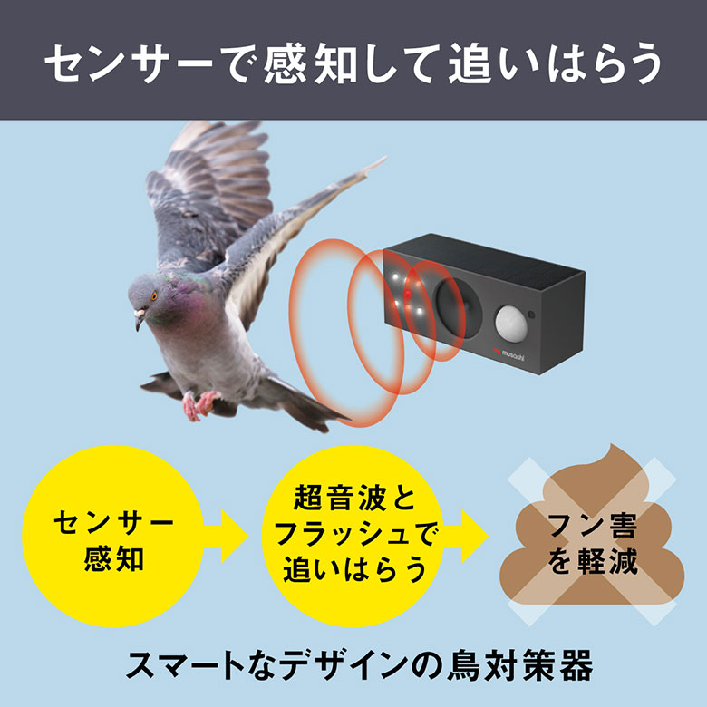 新発売 ムサシ ソーラー鳥しっし（REP-700） 超音波 ハト 鳩 カラス