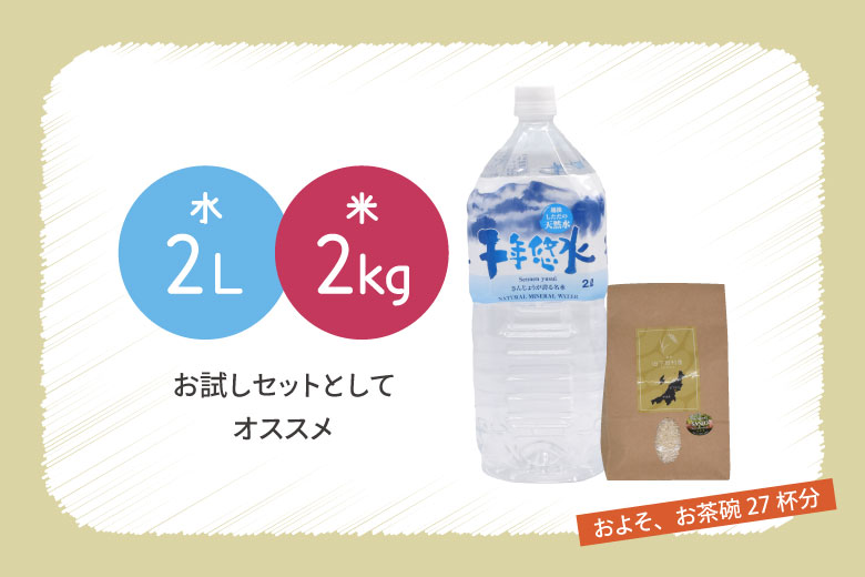 【6月発送予定】【米2kgと水2L 新潟県産お米と水のセット】 新潟県三条市旧下田村産 こしひかり コシヒカリ 水セット 2kg 2L｜wakui-shop｜11