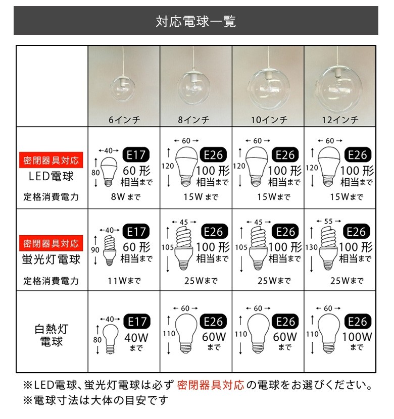 ペンダントライト 照明 ガラスボールペンダント 6インチ LED電球付き
