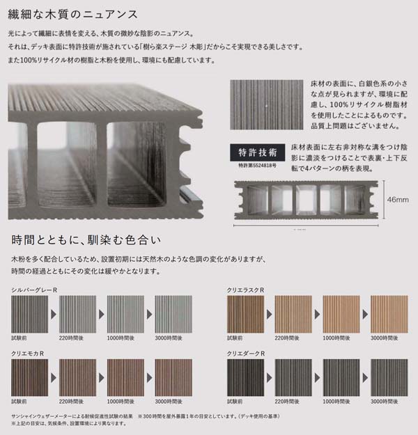 樹樹階階 ウッドデッキ 樹ら楽ステージ(人工木材)木彫 2．0間×4尺 束柱