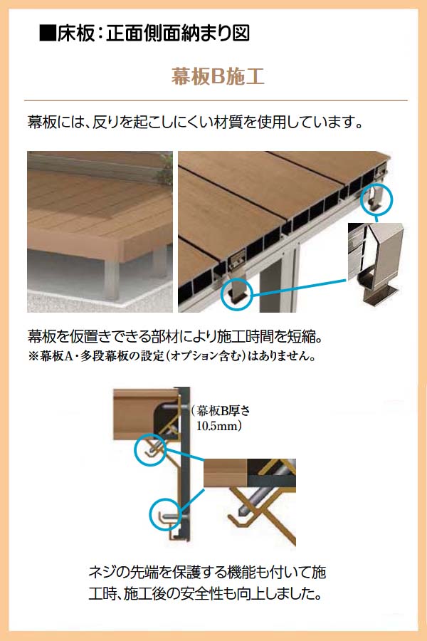 ウッドデッキ レストステージ(人工木材) １．５間×４尺 幕板Ｂ 標準束