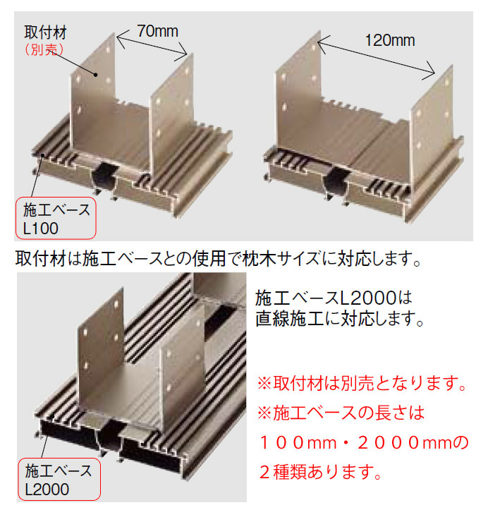 汎用材】デザイナーズパーツ 枕木材（キャップ付）８５×１５０mm