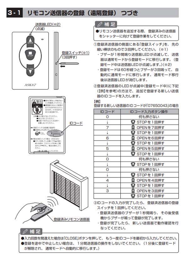 追加用 リモコン送信機 AF7−T3型 8YKA01ZZ 鈴木