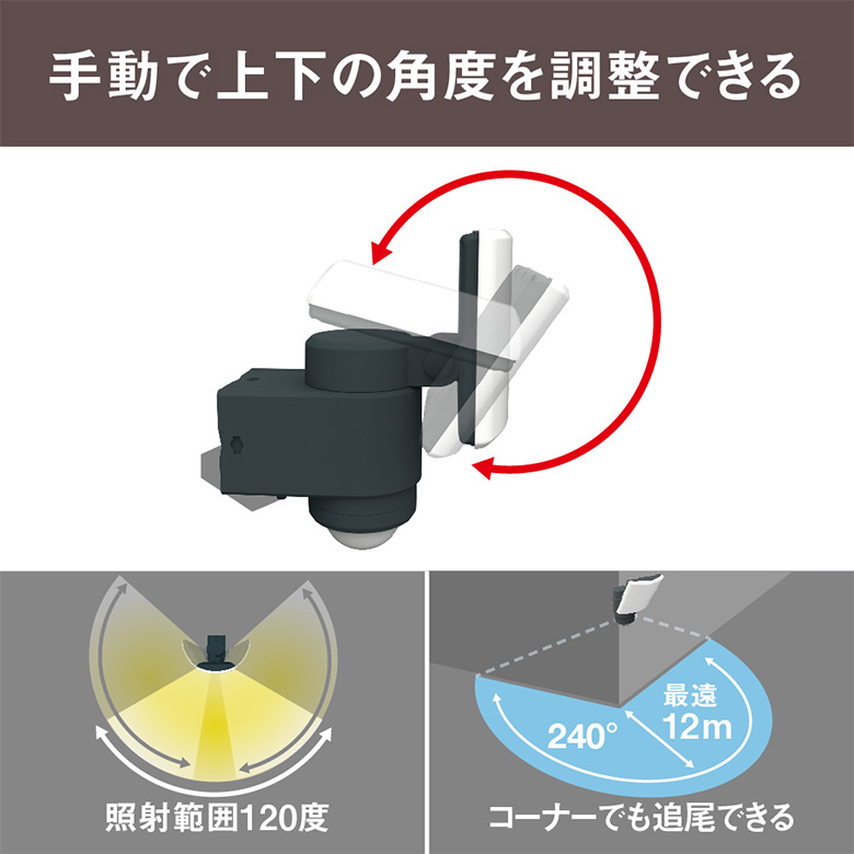 人感センサー 屋外 防犯カメラ ムサシ RITEX 20Wワイド 追尾式 LED