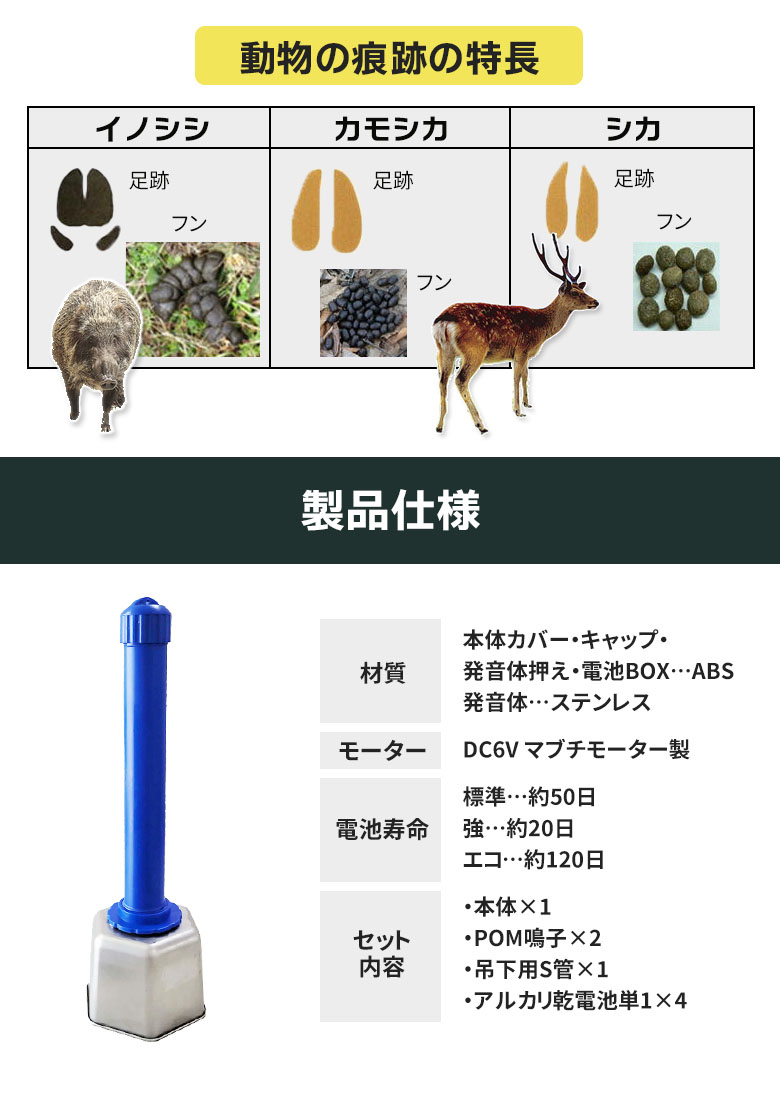 日本農業新聞 紹介 カモシカ対策 鹿防除ネット/台風対策 のり網/海苔網ノリ 18m×1.6m 鳥獣害防止ネット 10枚組 シカ避け(防除ネット)｜売買 されたオークション情報、yahooの商品情報をアー 花、園芸