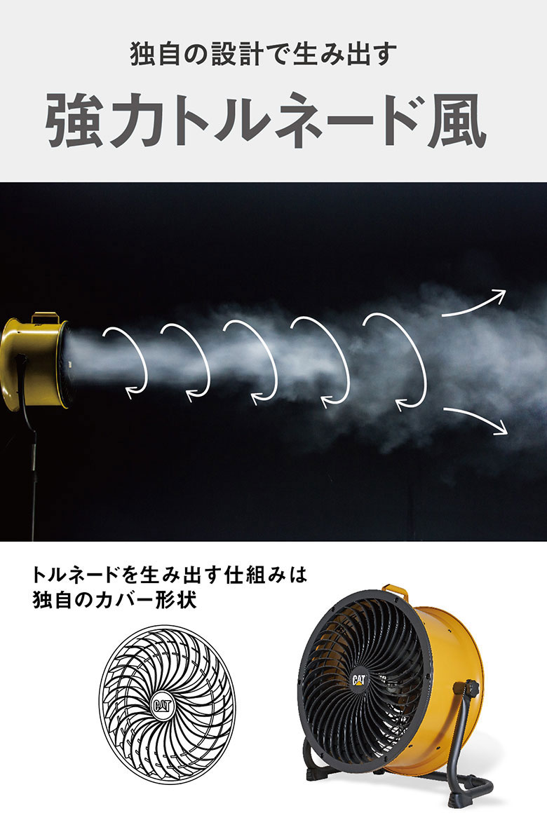 扇風機 CAT サーキュレーター 45cm（壁・床タイプ） 業務用 工業用