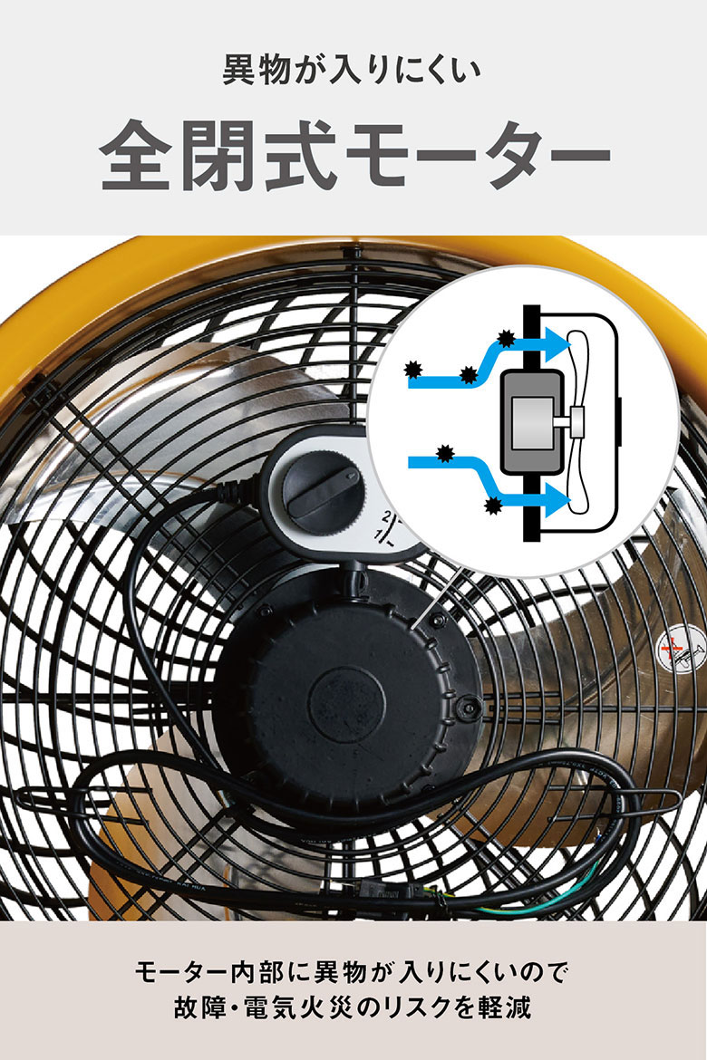 扇風機 CAT サーキュレーター 45cm（壁・床タイプ） 業務用 工業用