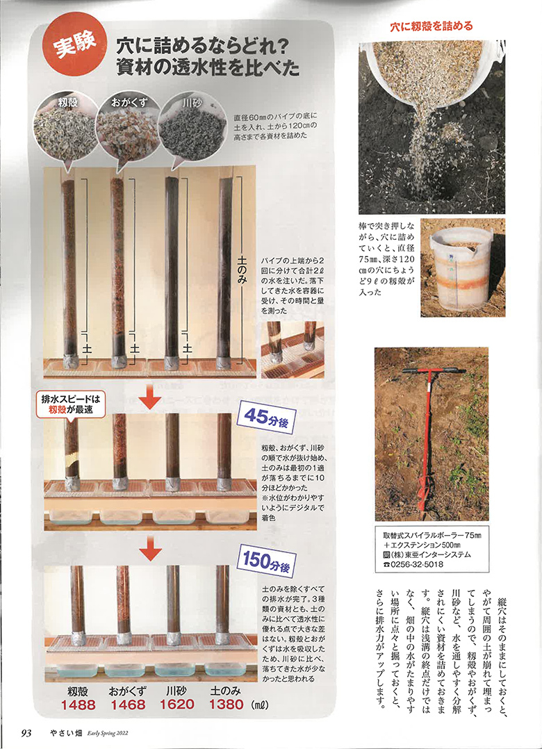 穴掘り器 スパイラルボーラー スタンダード 連結タイプ SB-075 穴掘り