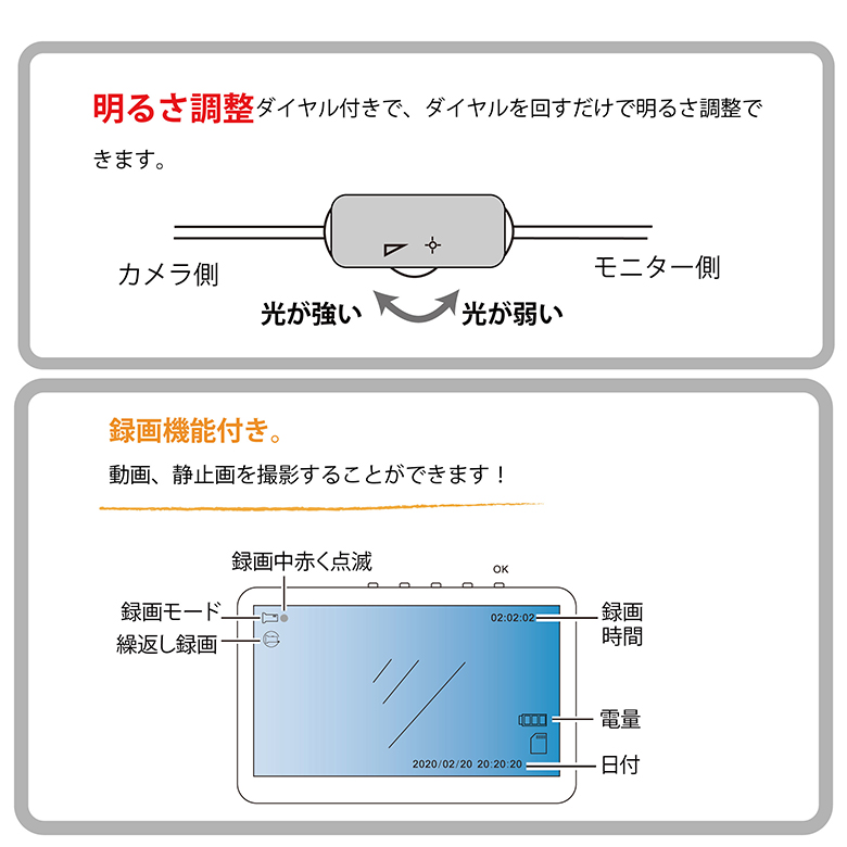 4.3インチモニター付き 耳かき器 SLI-MEC39 内視鏡付き耳かき サイエル