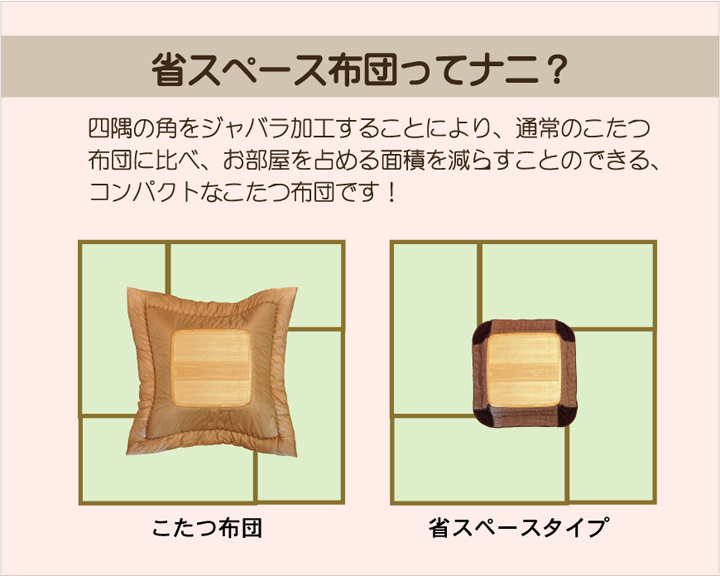 ◯省スペースこたつ薄掛け布団単品赤チェック柄 ローズ　180×180cm 5558749-main.jpg