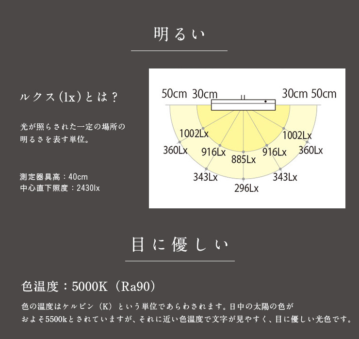 無段階調光 角度調整機能 Z-light クランプ式 LDE デスクライト 無段階調光 角度調整機能 Z-light クランプ式 LDE デスクライト