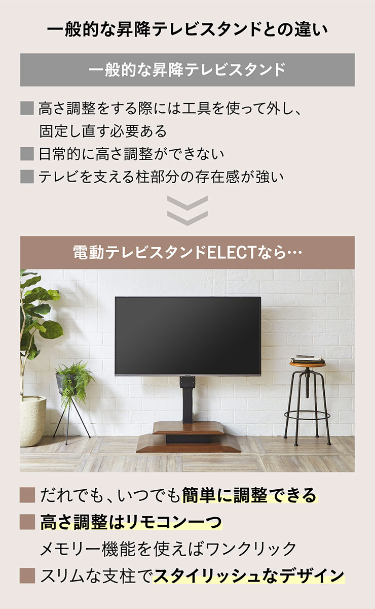 32〜65インチ対応 電動 TVスタンド テレビ台 テレビボード 壁