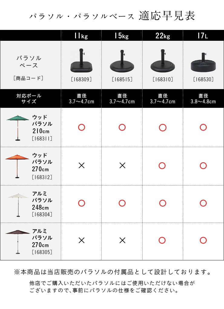 市場 パラソル使用時の必需品 パラソルベース-22kg-