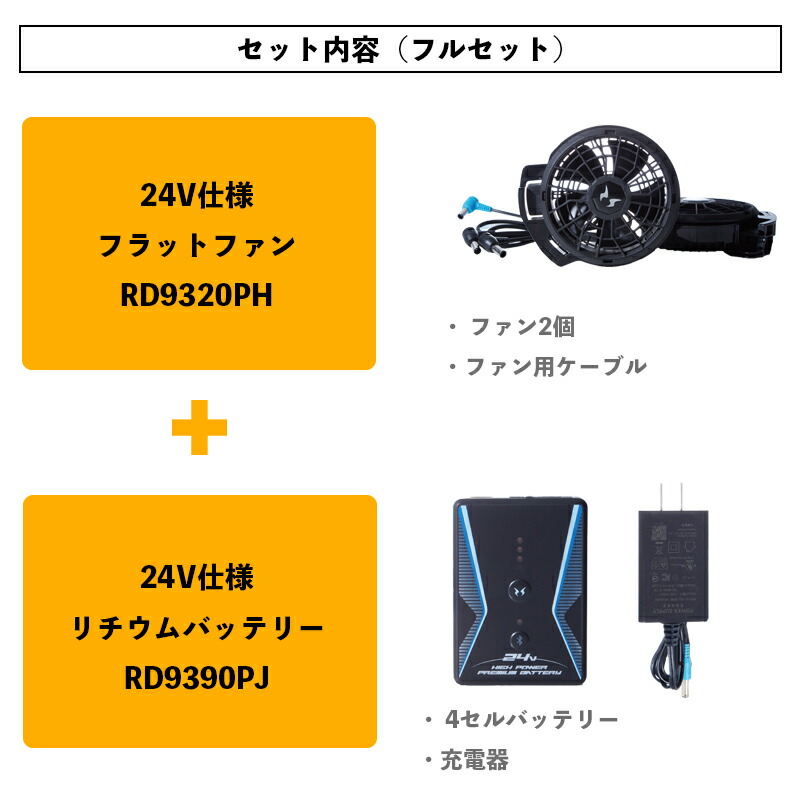 空調風神服 サンエス 24V フラットハイパワーファン + リチウムイオン