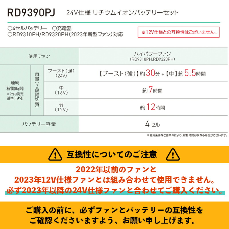 空調風神服 サンエス 24V フラットハイパワーファン + リチウムイオン