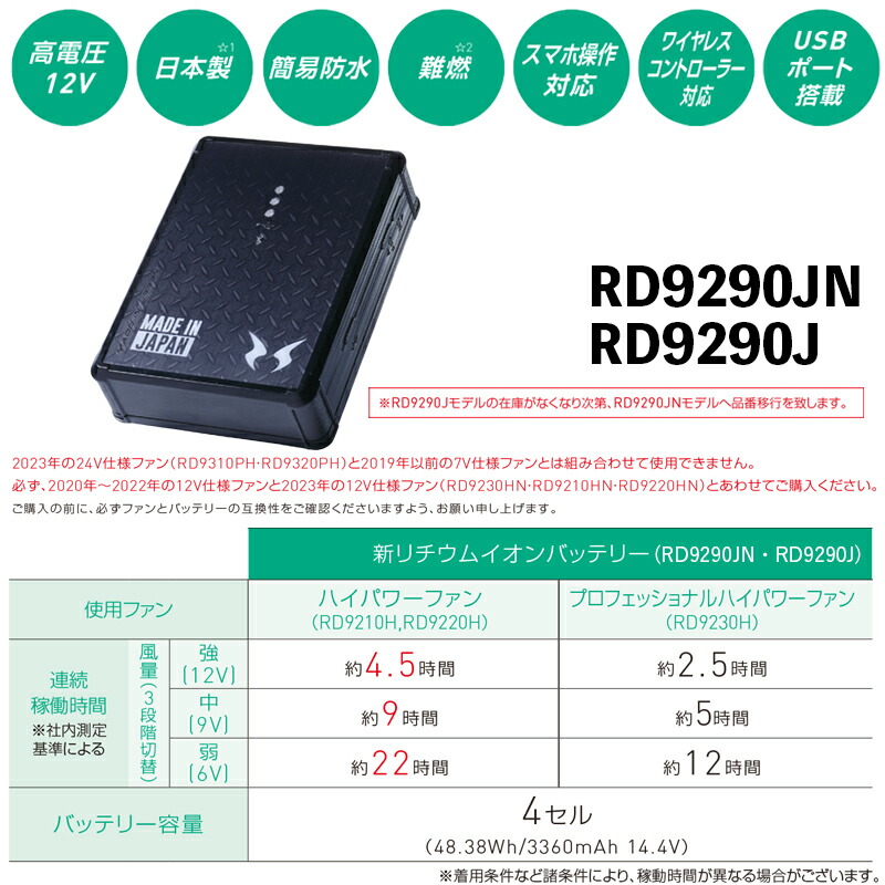 サンエス【空調風神服】KF92142 チタン加工ベスト【12V仕様-フルセット