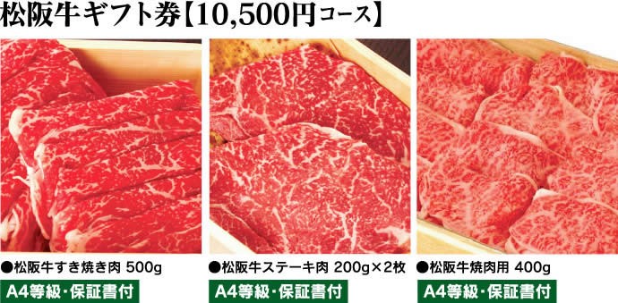 松阪牛ギフト券10500円コース