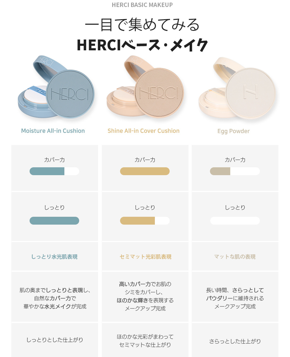 韓国コスメ フィニッシュパウダー フェイスパウダー プレスとパウダー 正規品 エルシー エッグパウダー HERCI :HER-EGP:wallaVU  - 通販 - Yahoo!ショッピング