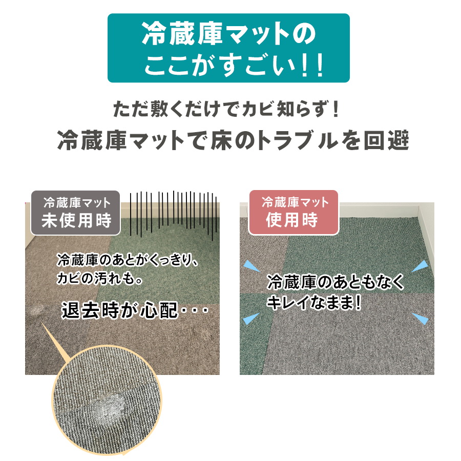 冷蔵庫マット 厚さ2mm S M L 冷蔵庫下に敷くマット 冷蔵庫 下敷き マット ポリカーボネート 透明 キズ 凹み 防止 耐熱 防水 抗菌 防カビ 防臭 床 保護 傷防止 |  | 07