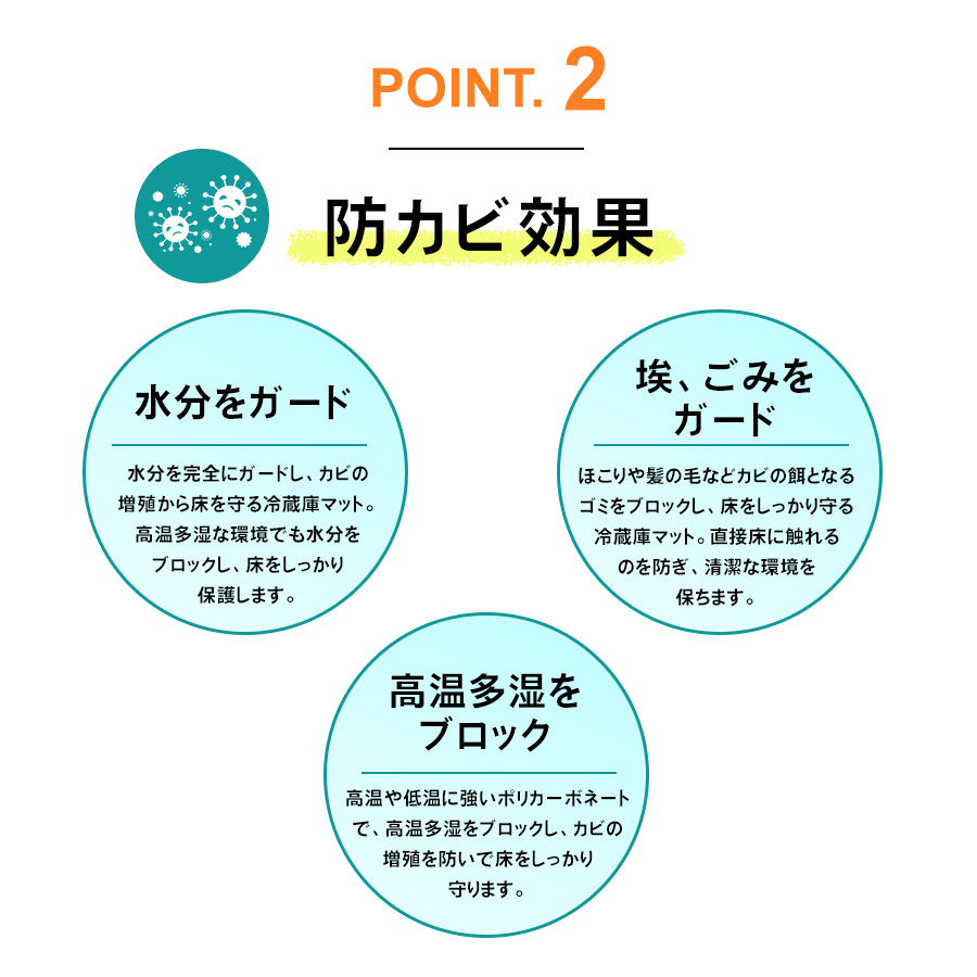冷蔵庫マット 厚さ2mm S M L 冷蔵庫下に敷くマット 冷蔵庫 下敷き マット ポリカーボネート 透明 キズ 凹み 防止 耐熱 防水 抗菌 防カビ 防臭 床 保護 傷防止 |  | 10