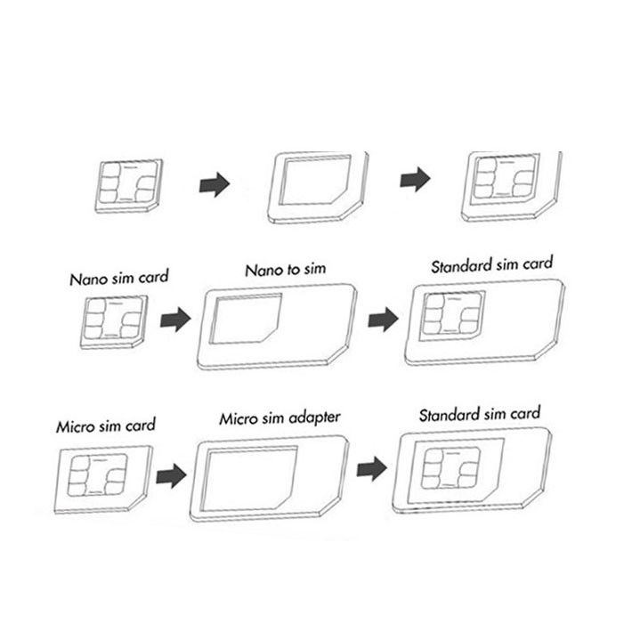 Android micro-USB