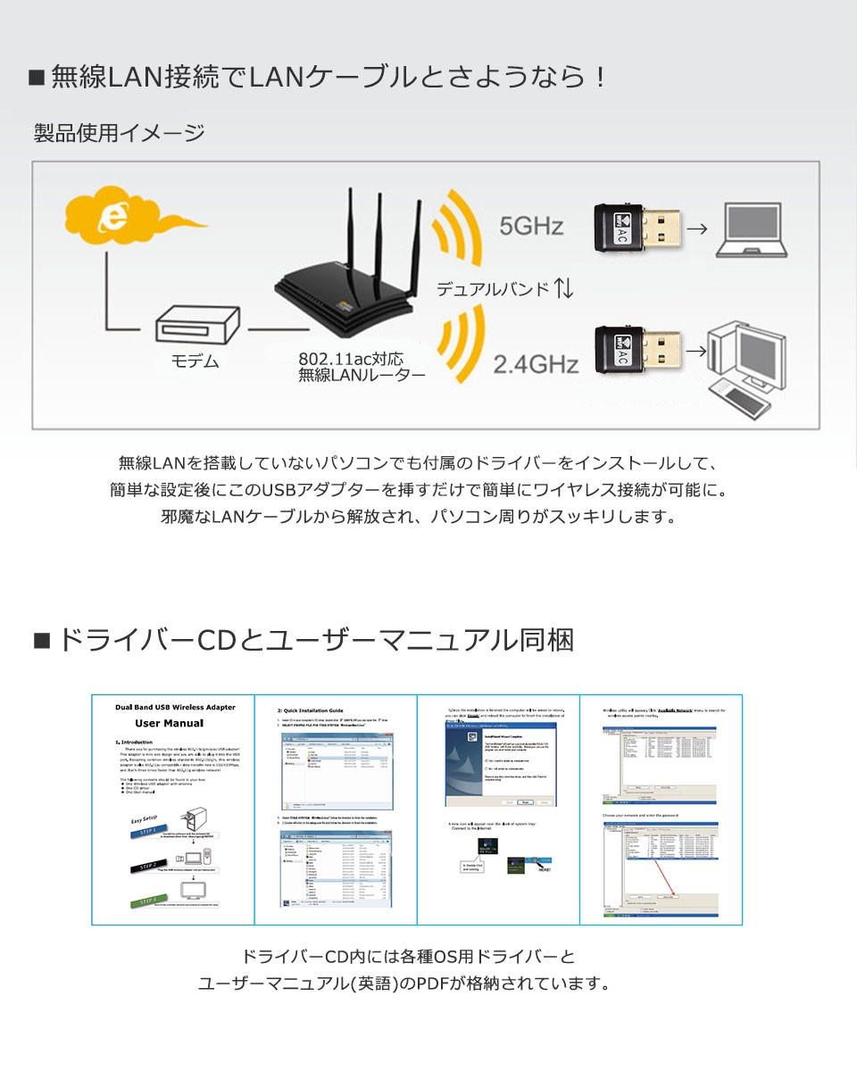 ワイヤレスUSBネットワークアダプタ 無線LAN