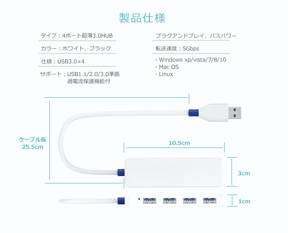USBハブ 4ポート ウルトラスリム ハイスピード USB3.0 小型 高速ハブ ...