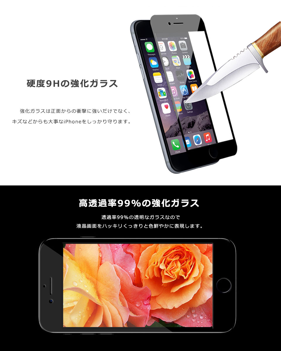 iPhone ガラス フィルム 液晶 強化ガラス 指紋防止