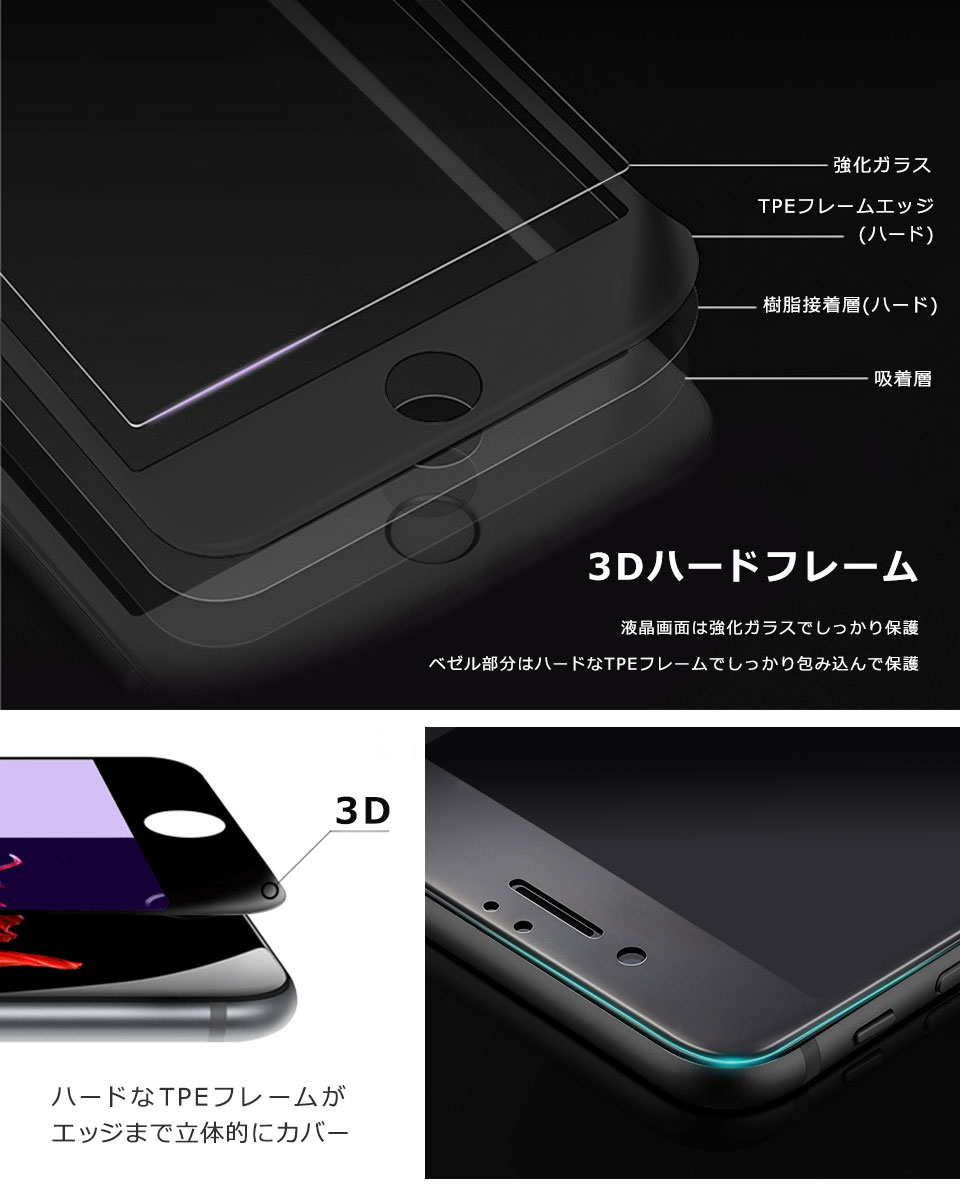 iPhone ガラス フィルム 液晶 強化ガラス 指紋防止