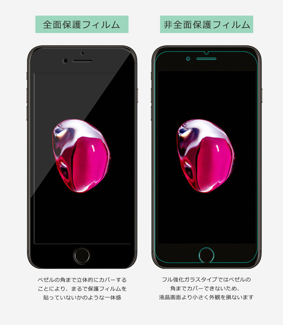 iPhone ガラス フィルム 液晶 強化ガラス 指紋防止