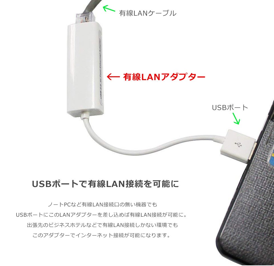 USBLANアダプター LANアダプター RJ45 