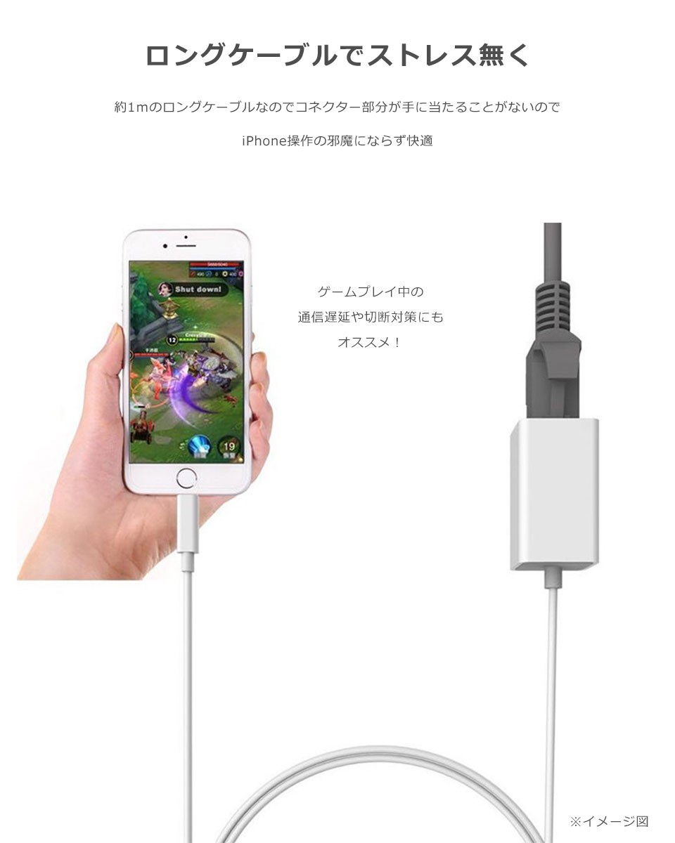 iPhone LANアダプター 有線LAN接続