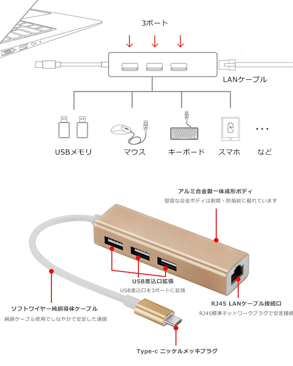 USBハブ 3ポート LANアダプター RJ45 