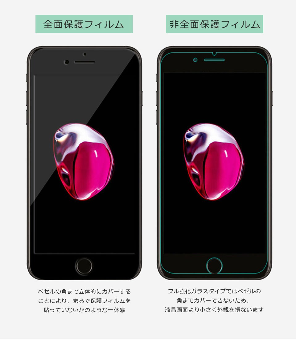 iPhone12 128ギガ 保護フィルム付き Amazon | NIMASO ガラスフィルム iPhone 12 / iPhone 12 Pro 用