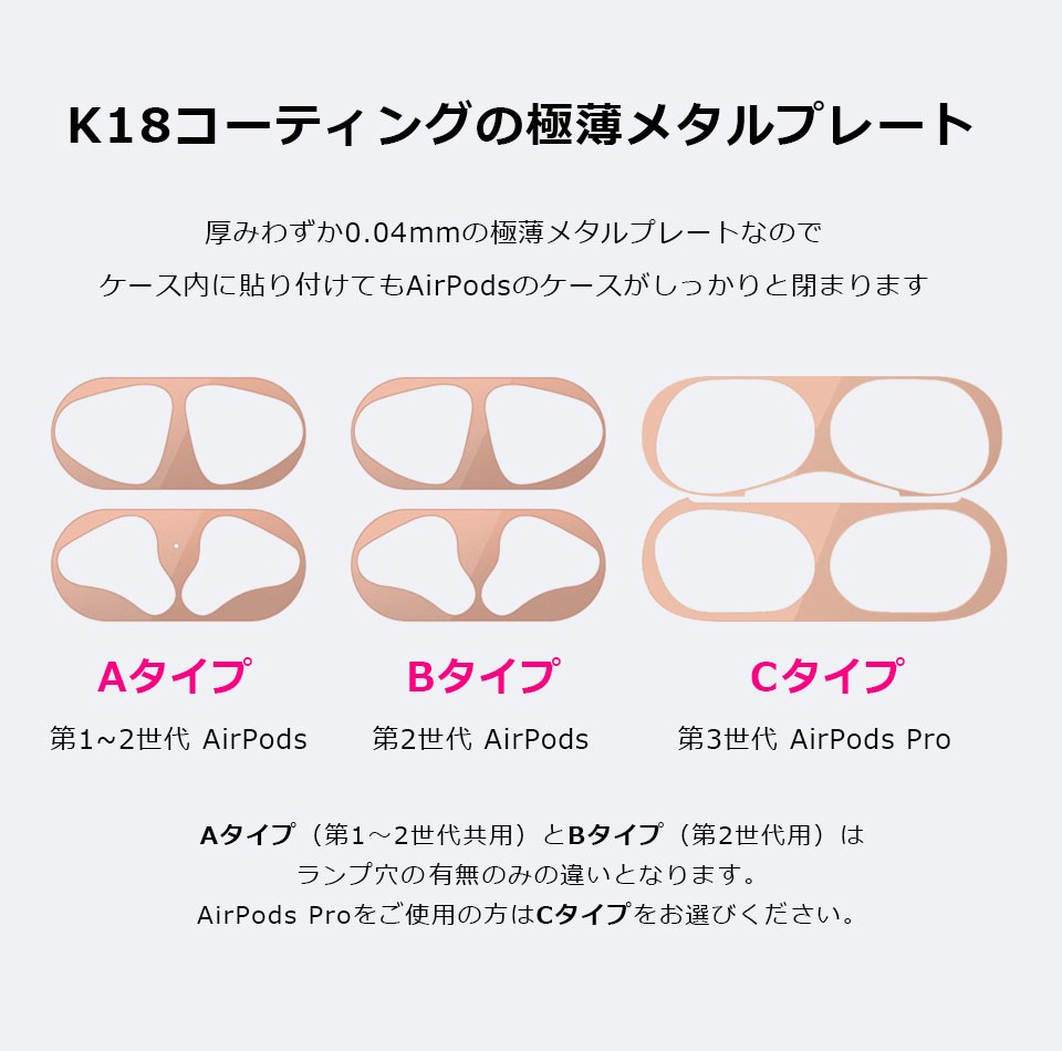 AirPods AirPods2 Pro アクセサリー エアーポッズ 防塵 ホコリガード