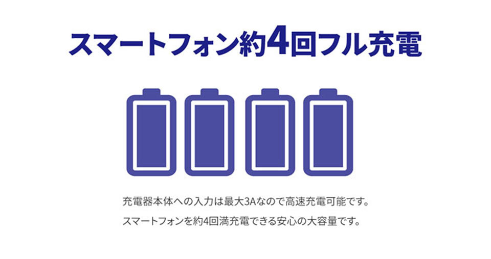 モバイルバッテリー 大容量 20000mah