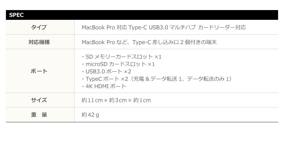 usb-c ハブ 7in1 USB Type-c ハブ LAN USBハブ マルチハブ カードリーダー マルチポートアダプタ