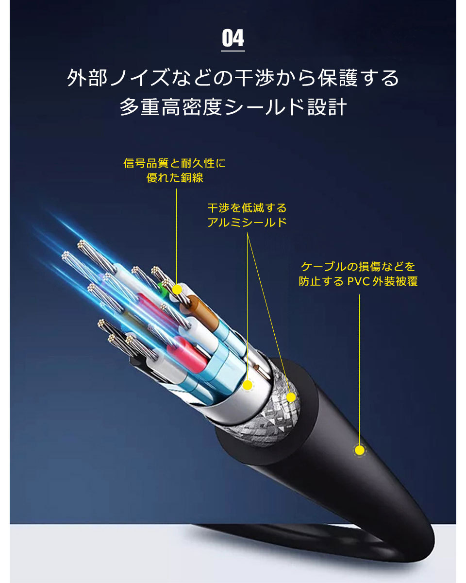 HDMIケーブル hdmiケーブル hdmi ケーブル