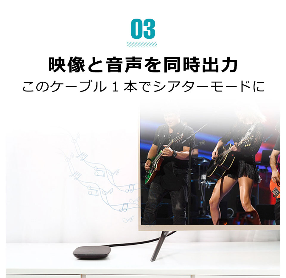 HDMIケーブル hdmiケーブル hdmi ケーブル