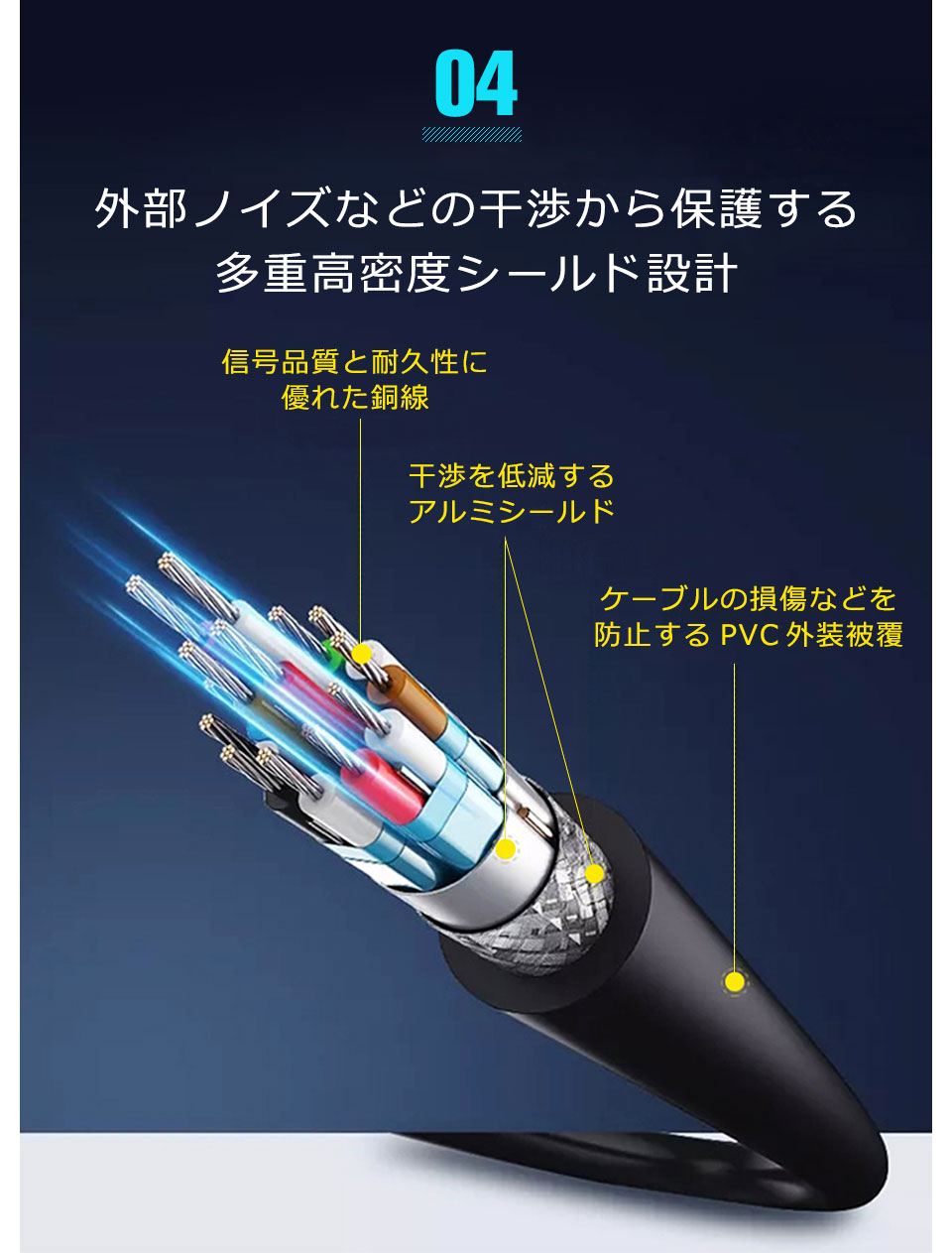 HDMIケーブル hdmiケーブル hdmi ケーブル