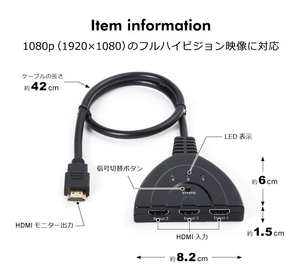 hdmi切替器 hdmi 分配器 セレクター 変換アダプタ 切替分配器 切り替え コネクタ HDMI切替器 ハブ hub