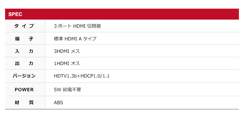 hdmi切替器 hdmi 分配器 セレクター 変換アダプタ 切替分配器 切り替え コネクタ HDMI切替器 ハブ hub