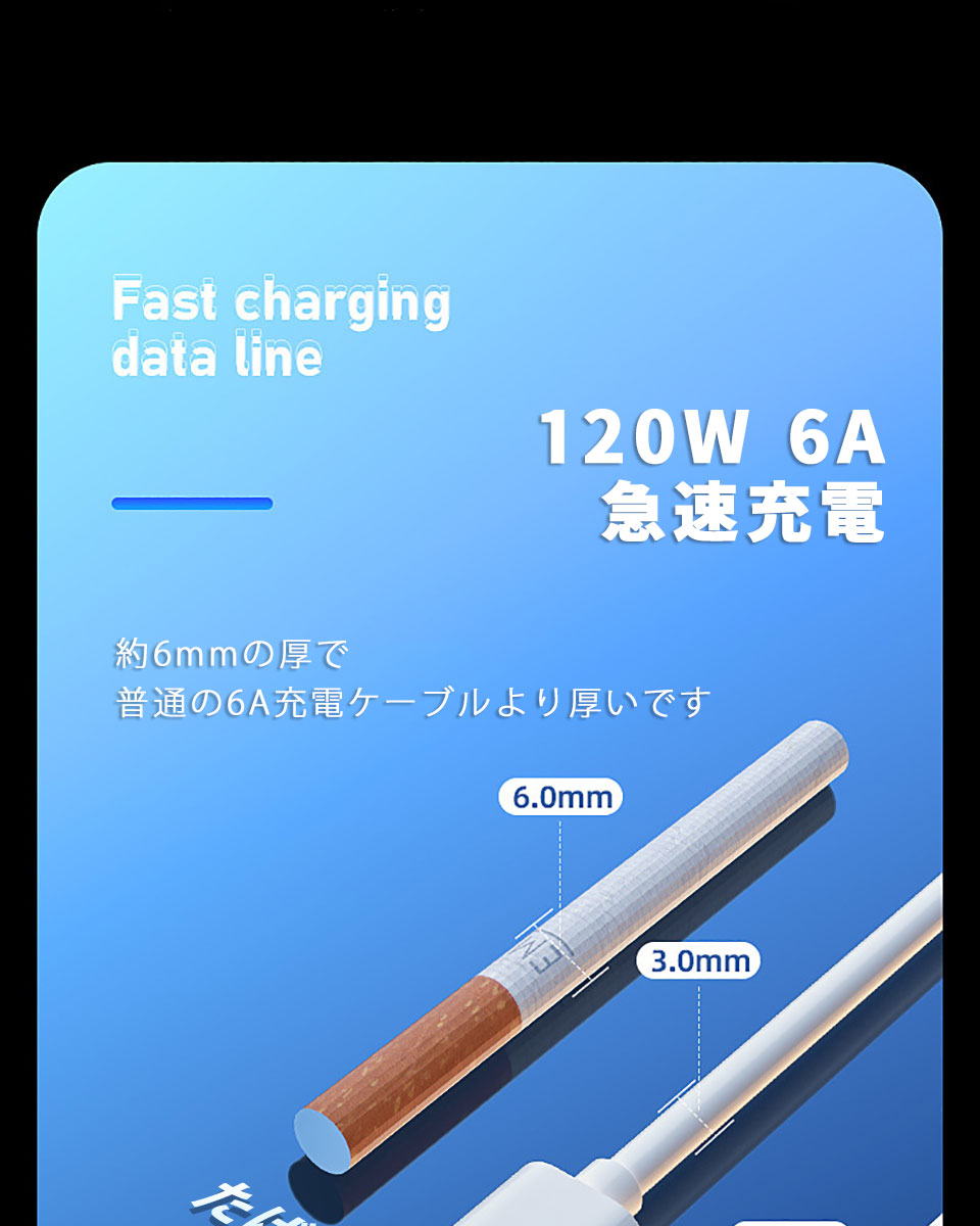 iPhone充電ケーブル type-c充電ケーブル 1.2m 1.8m スマホ充電ケーブル