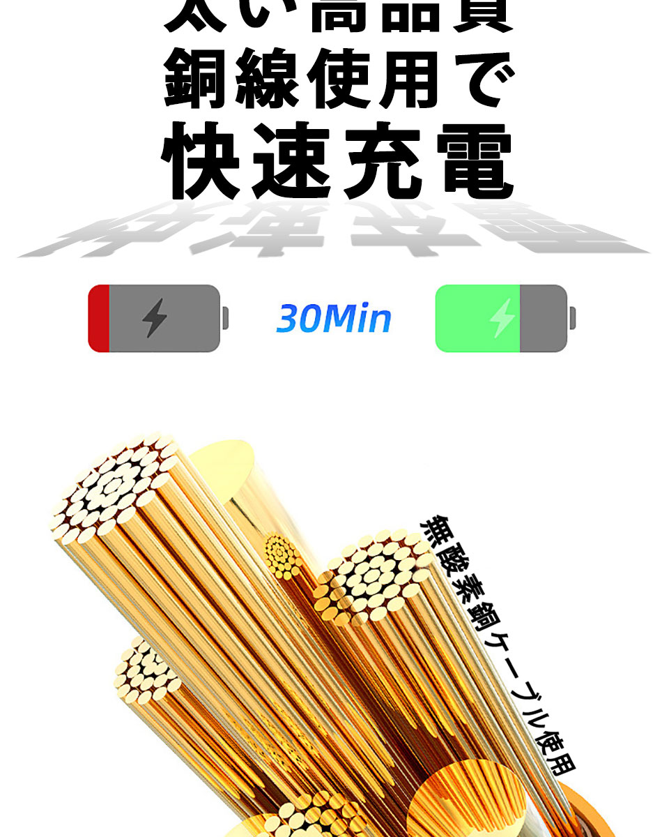 iPhone充電ケーブル type-c充電ケーブル 1.2m 1.8m スマホ充電ケーブル